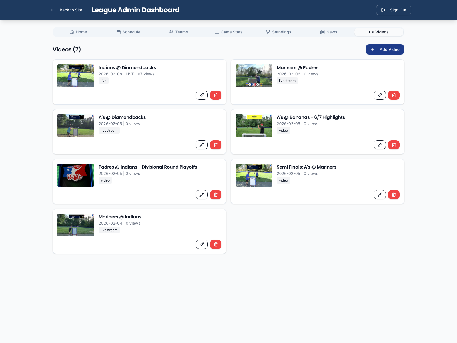 Admin video management